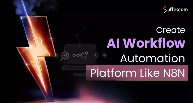 N8N Clone | Create AI Workflow Automation Platform Like N8N