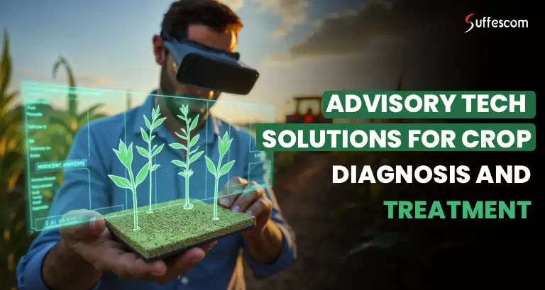 Plantix Clone | Develop Crop Advisory App like Plantix