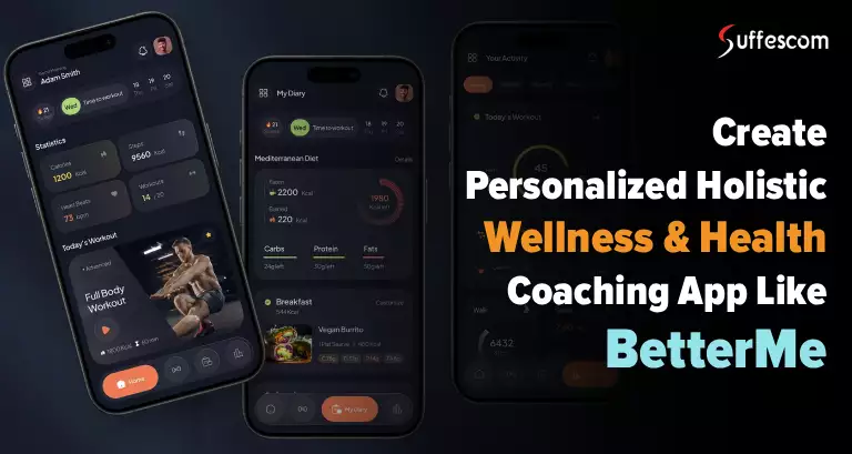 BetterMe Clone | Create Health Fitness App Like BetterMe