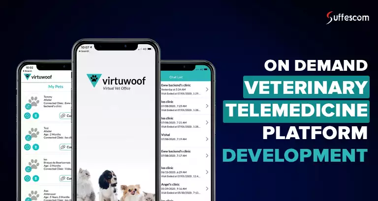 On Demand Veterinary Telemedicine Platform Development