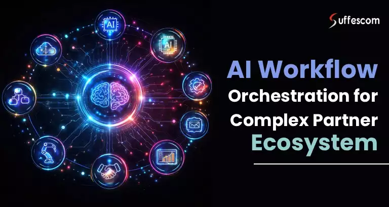 AI Workflow Orchestration Development for Complex Partner Ecosystem