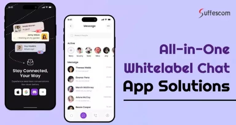 White Label Video Chat App Solutions - Readymade Script