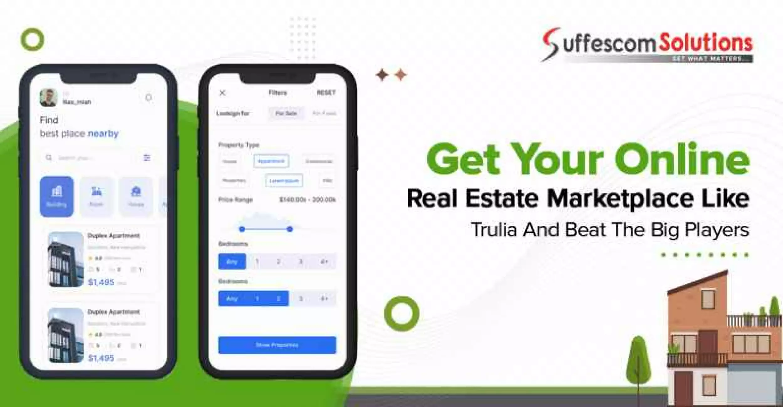Real Estate Marketplace Like Trulia