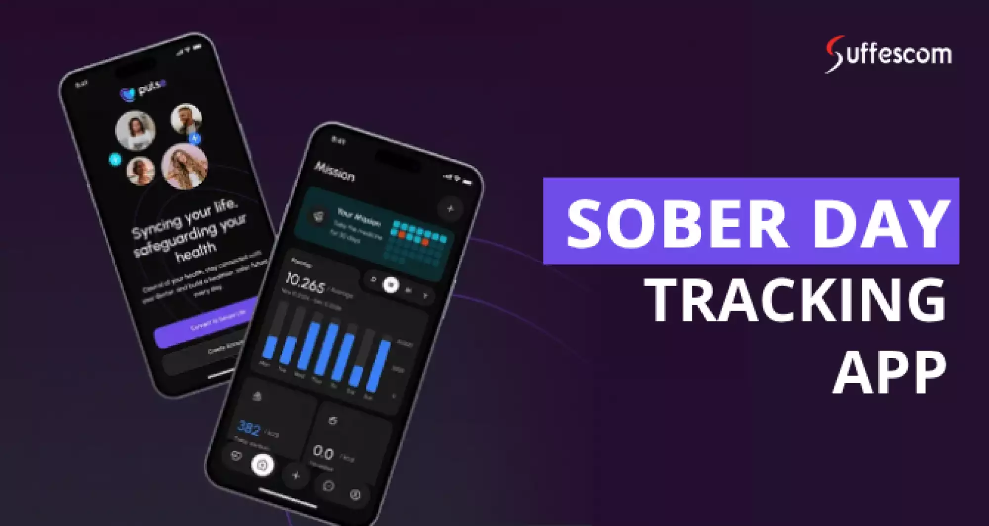I Am Sober Clone App : Sobriety Tracking App for Addiction Treatment