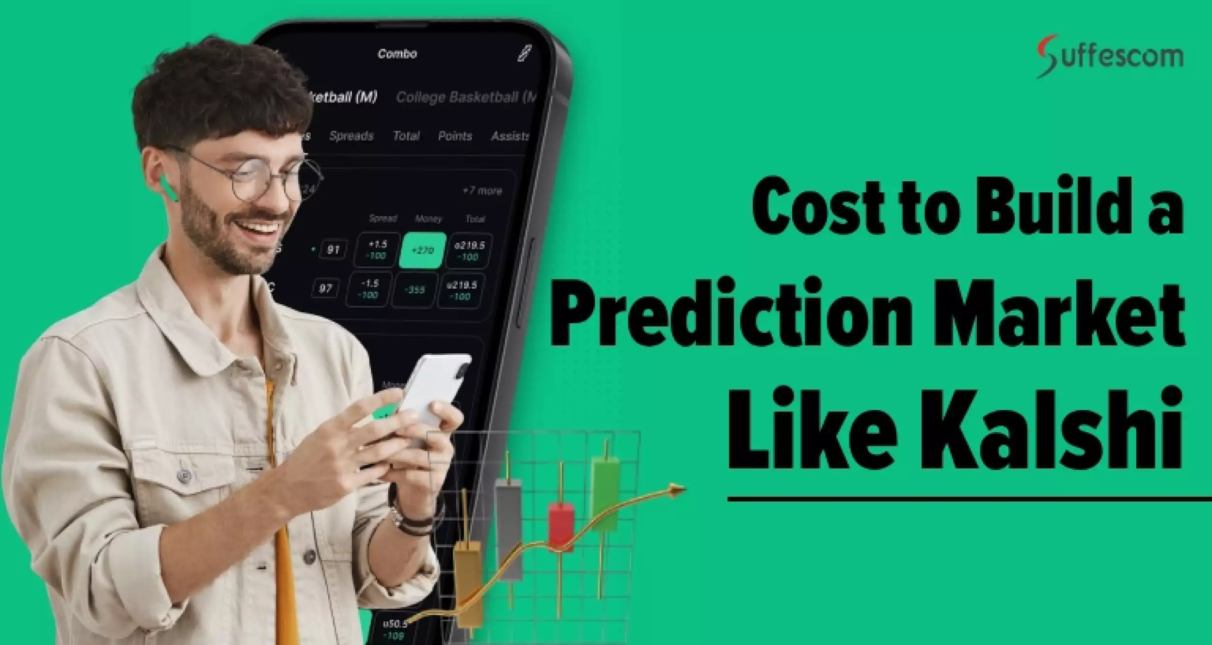Prediction Marketplace Development Cost like Kalshi