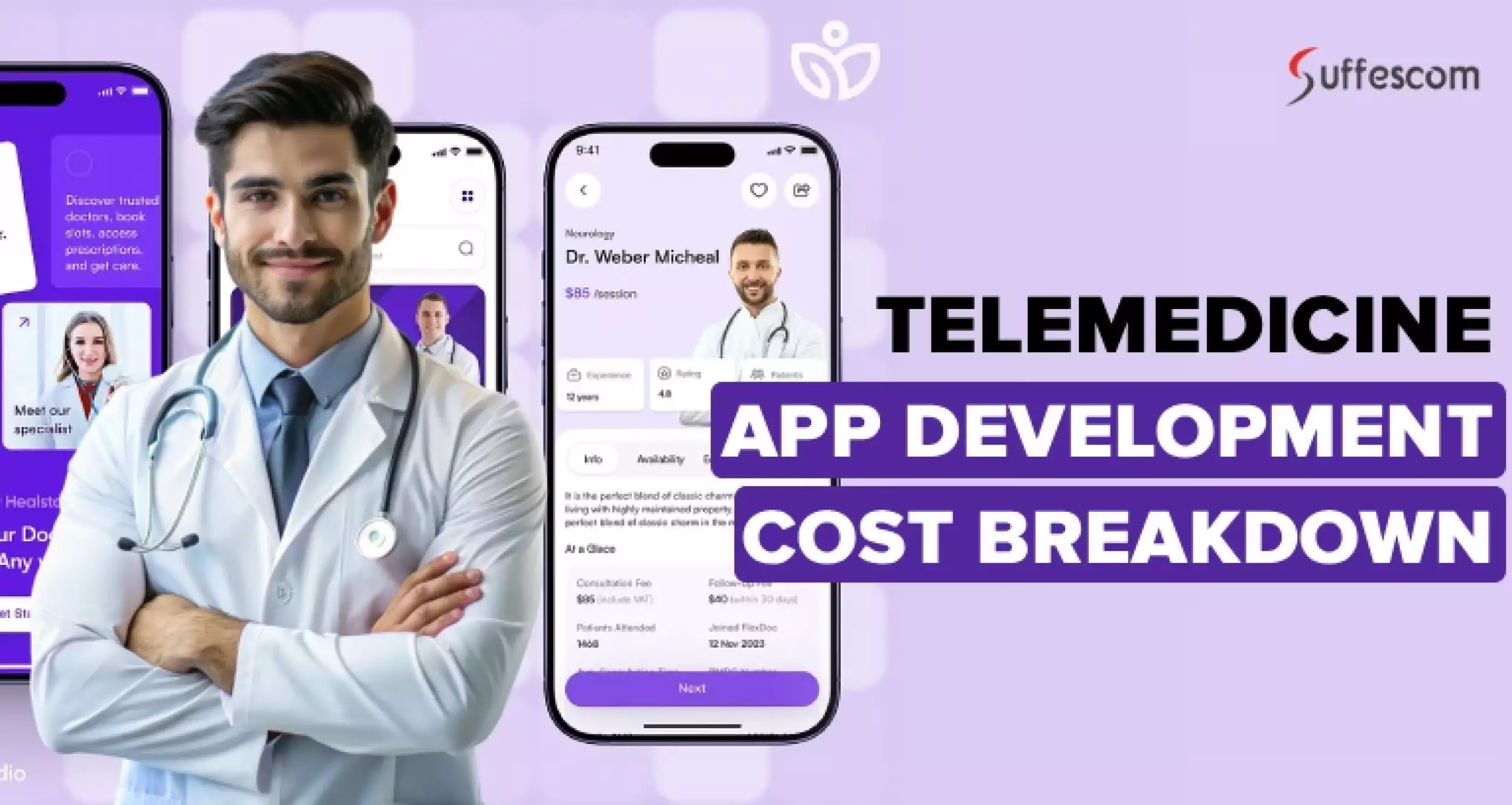 How Much Does it Cost to Develop A Telemedicine App?