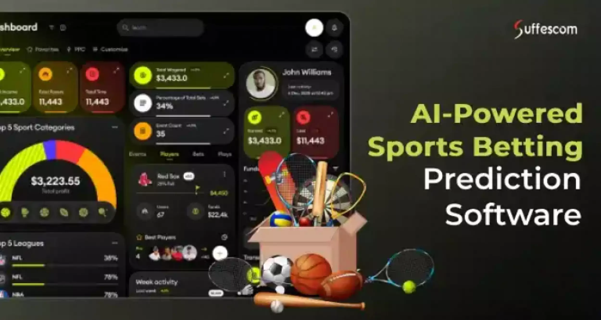  AI-Powered Sports Betting Prediction Software