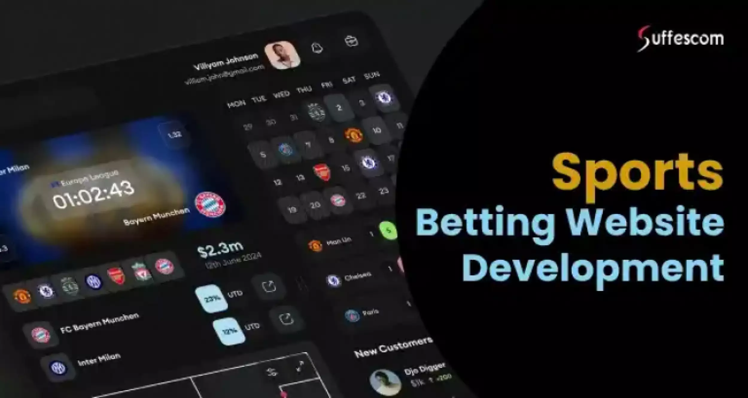 Sports Betting Website Development | Build Sports Gambling Website
