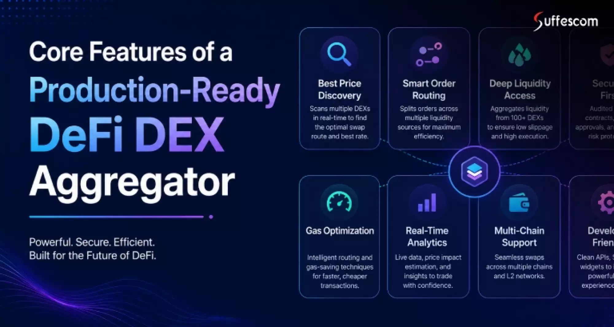 Features of a Production-Ready DeFi DEX Aggregator