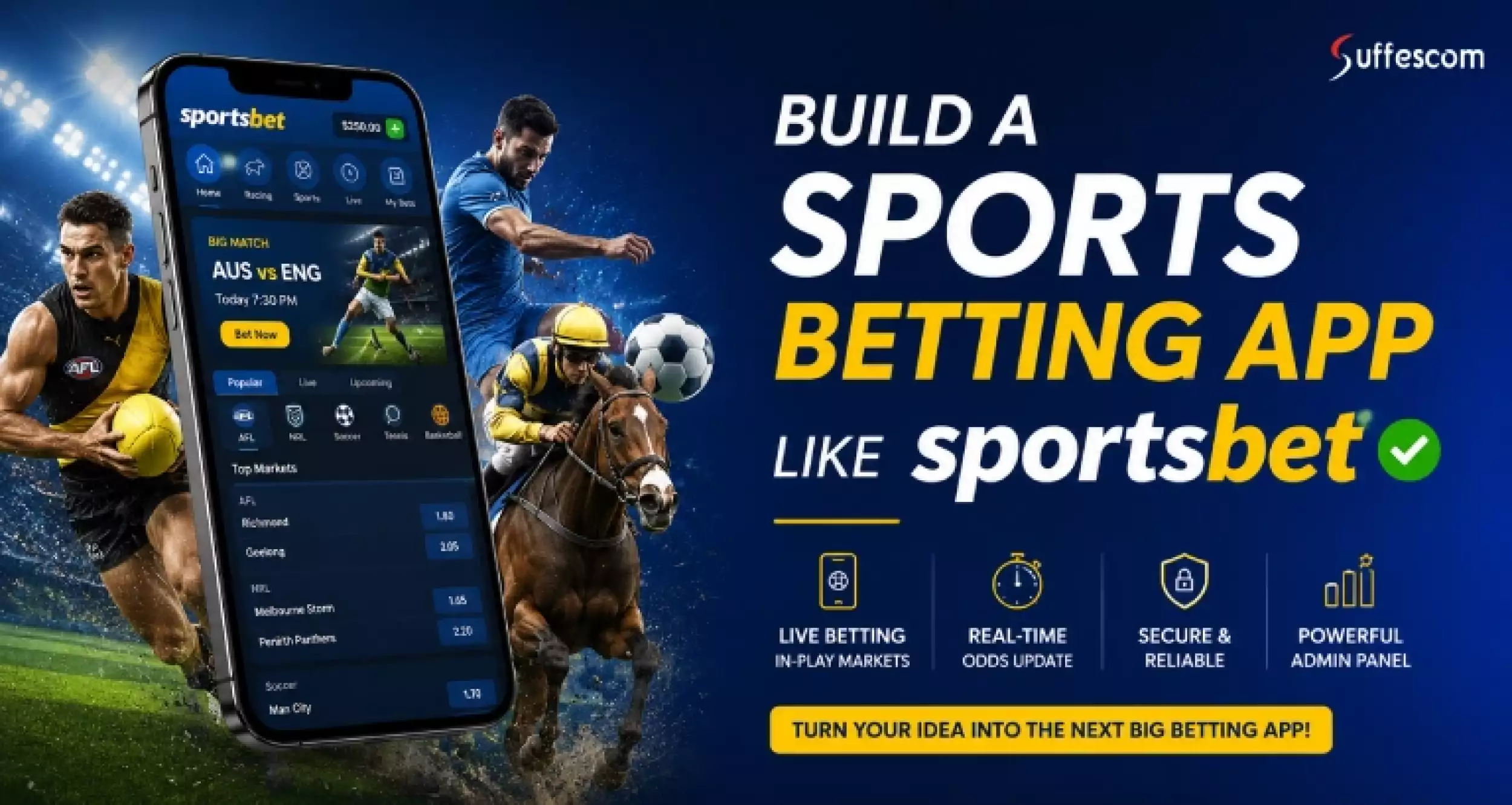 Build Horse Racing and Sports Betting App Like Sportsbet
