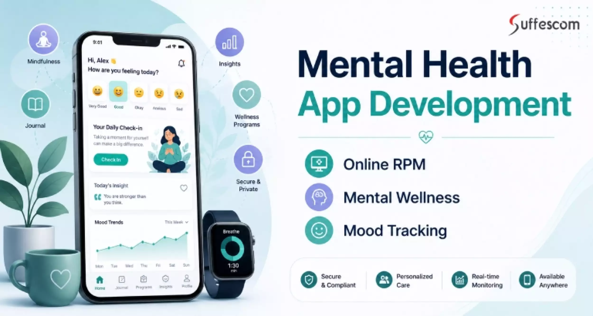 Build HIPAA-Compliant Mental Health App for Modern Care