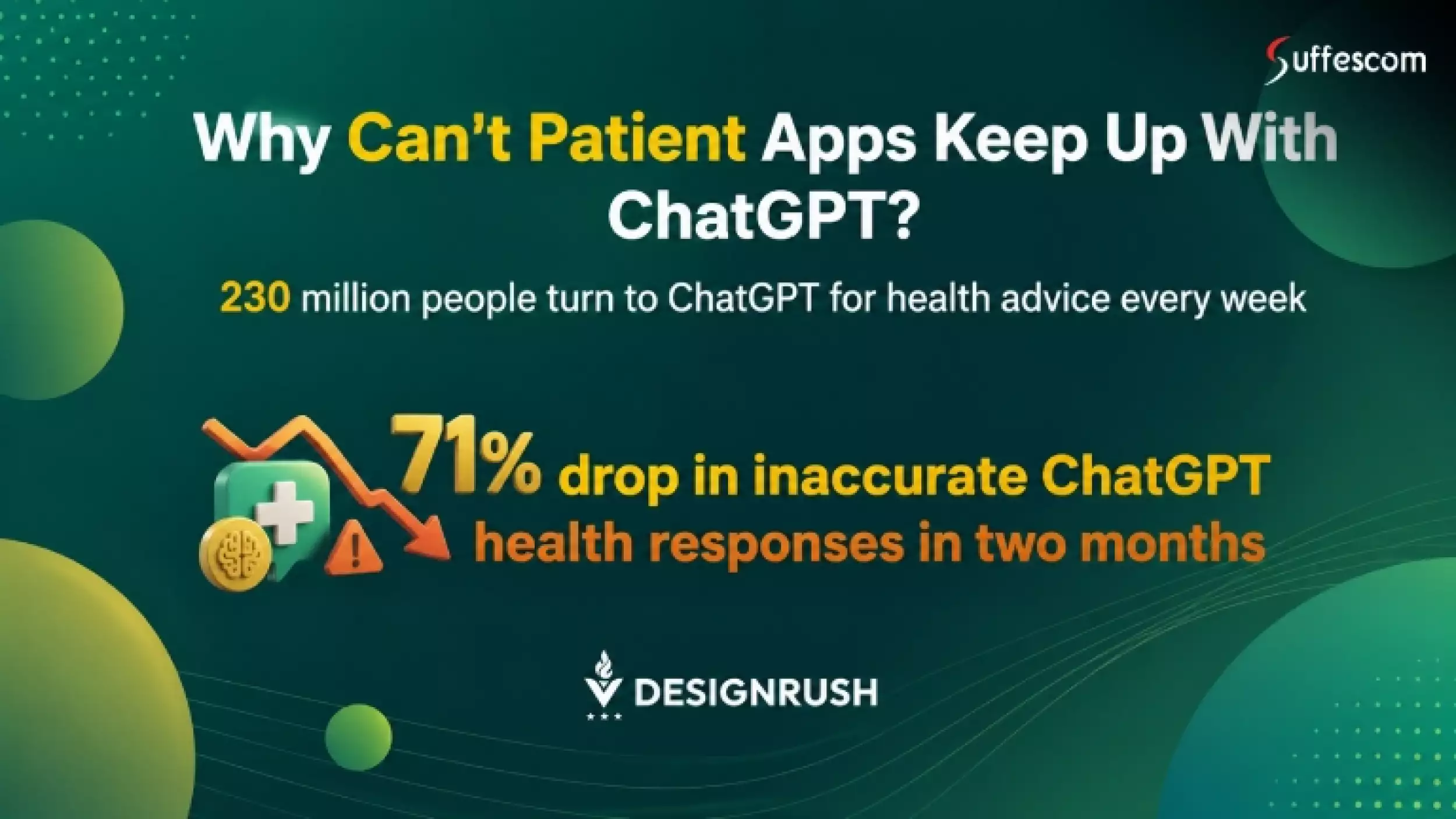 230 Million Turn to ChatGPT for Health Advice 