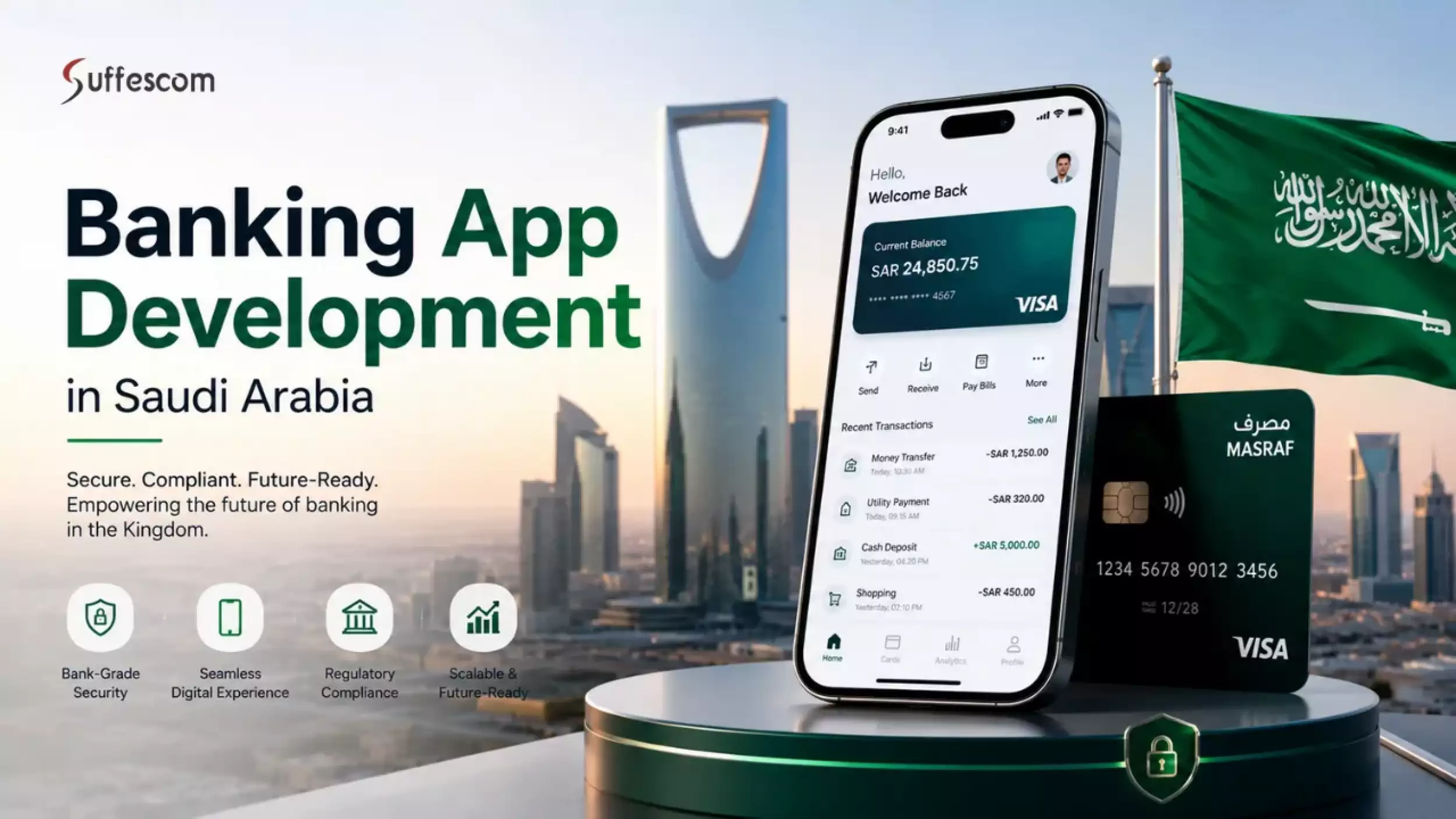 Banking App Development in Saudi Arabia (2026 Guide)