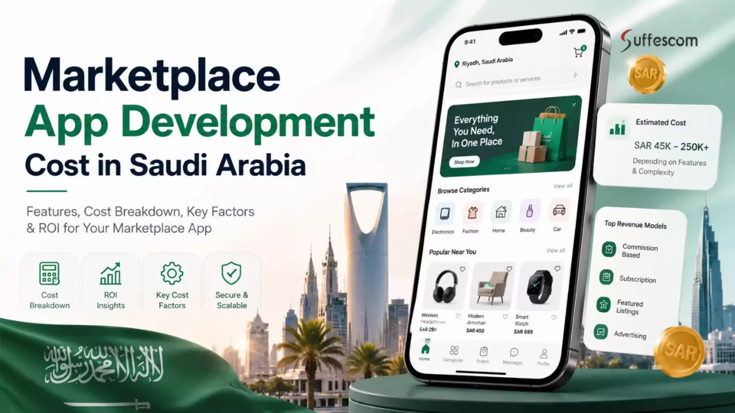 Marketplace App Development Cost in Saudi Arabia (2026)