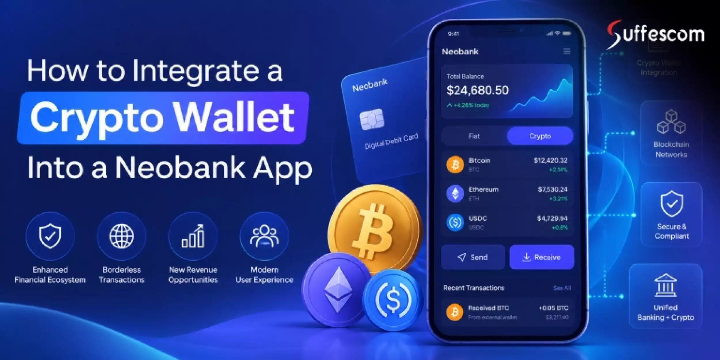 How to Integrate a Crypto Wallet Into a Neobank App