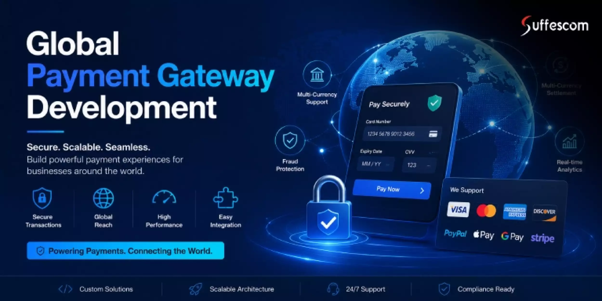 White Label Global Payment App Development | GMT App Development
