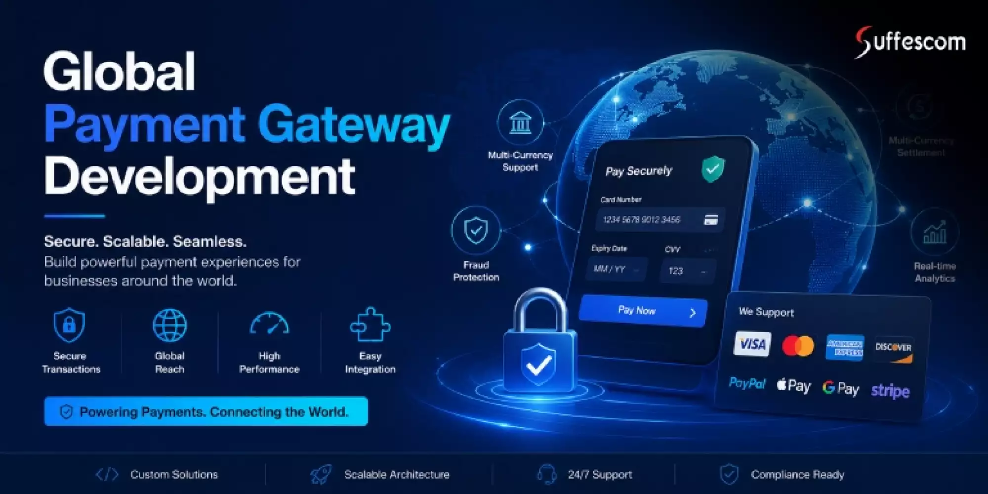 White Label Global Payment App Development | GMT App Development