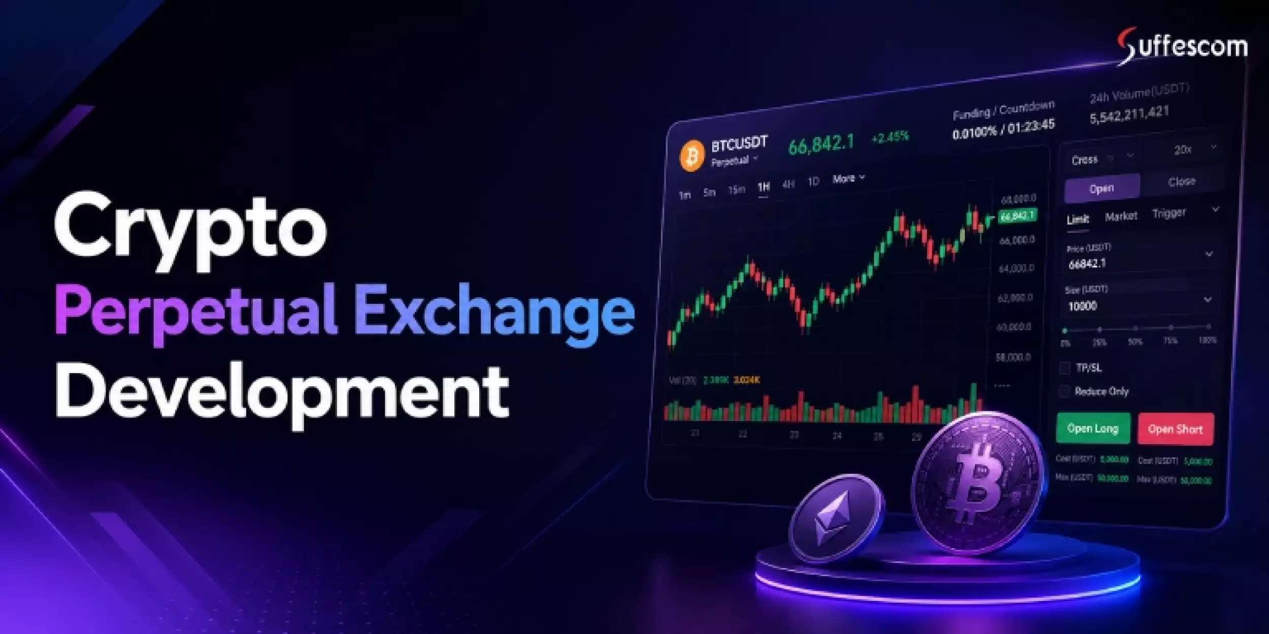 Crypto Perpetual Exchange Development Company | Custom & White Label