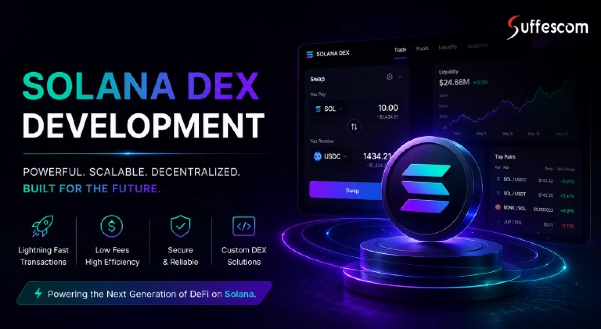 Solana DEX Development Services 