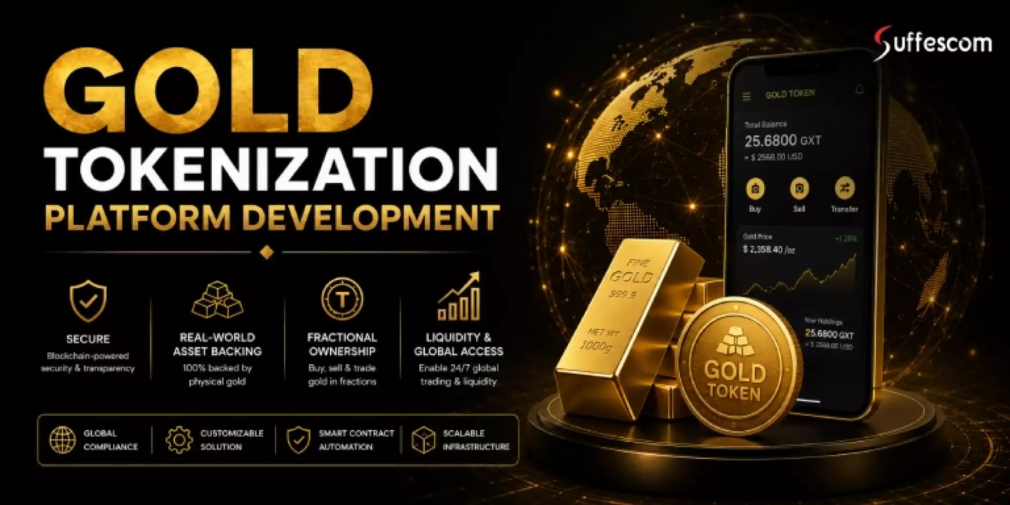 Gold Tokenization Platform Development Company | Suffescom