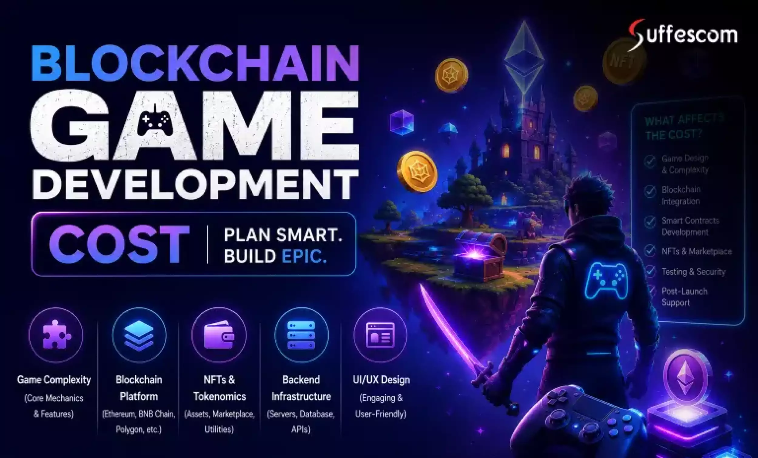 Blockchain Game Development Cost in 2026 | Cost To Build A Blockchain Game