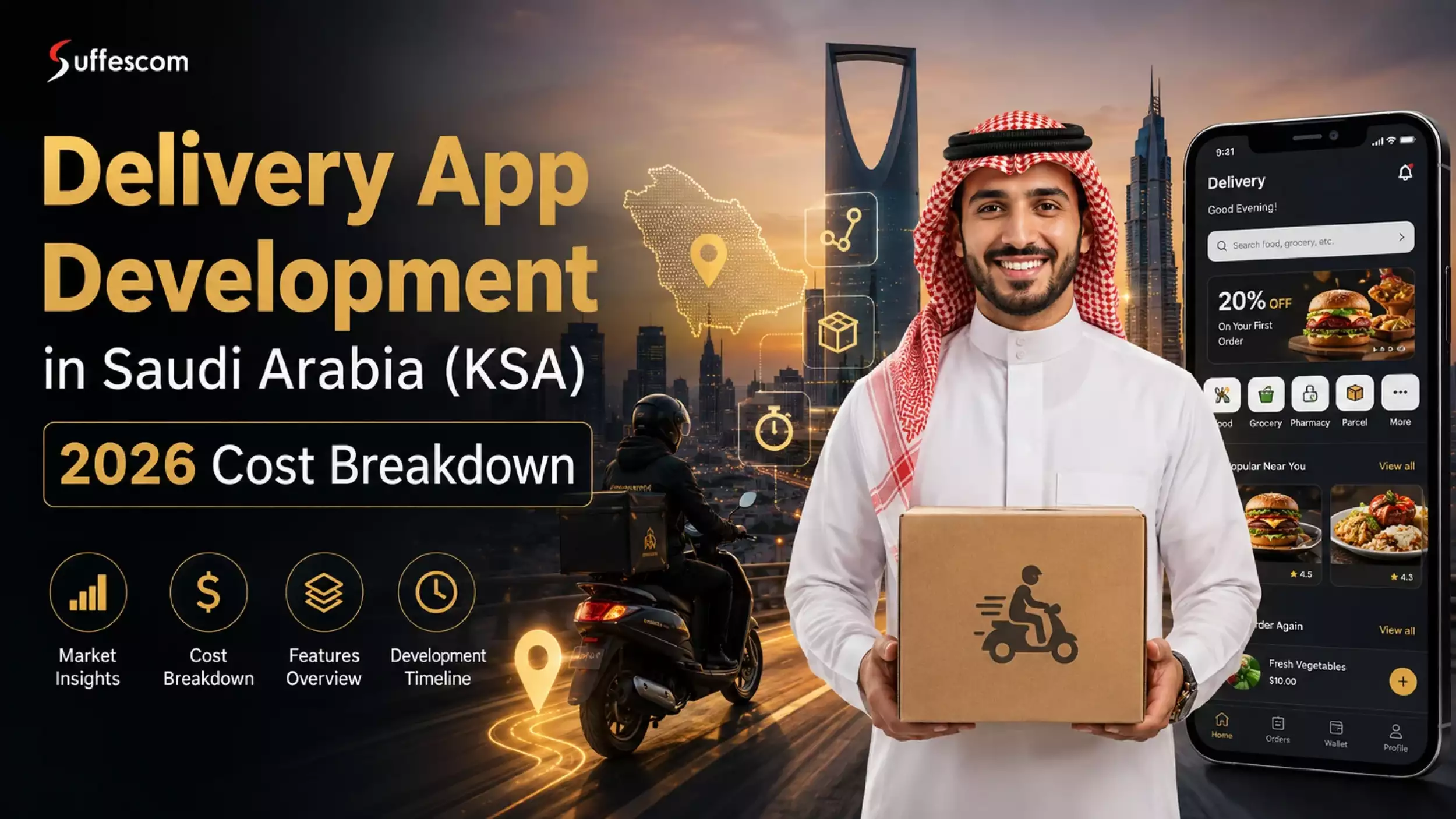 Delivery App Development in Saudi Arabia: Cost Guide