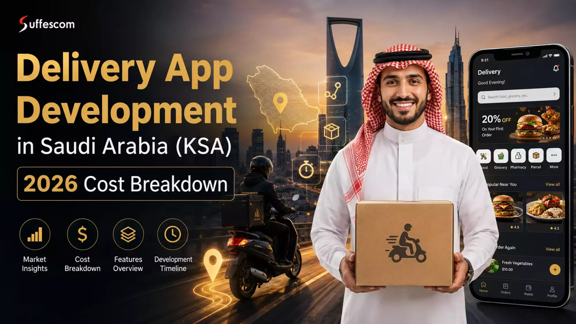 Delivery App Development in Saudi Arabia – 2026 Cost Breakdown