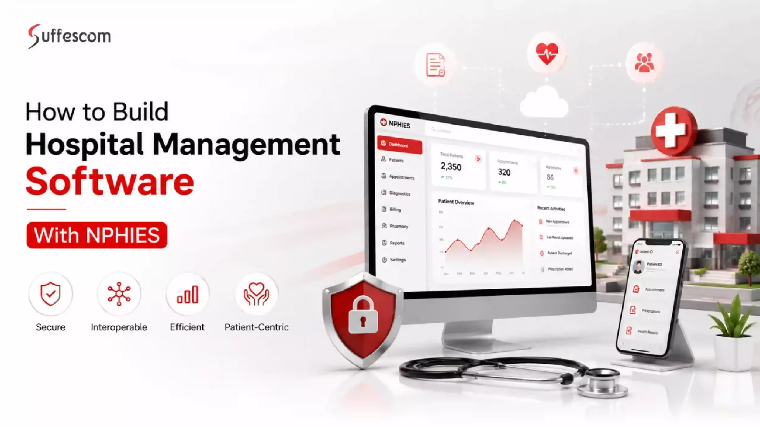 How to Build Hospital Management Software With NPHIES