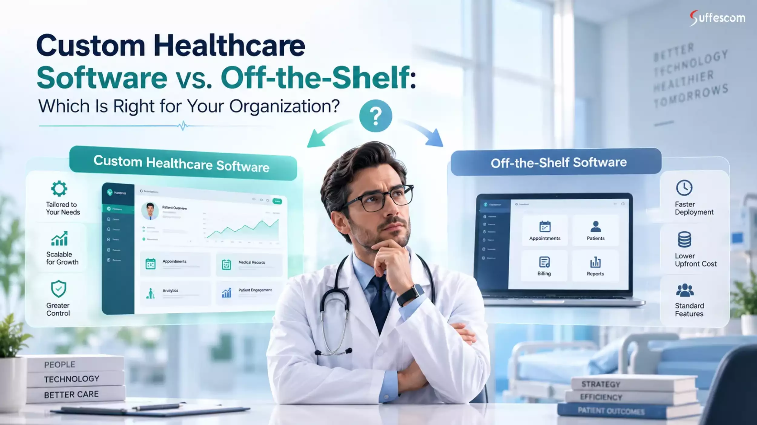 Custom Healthcare Software vs Off-the-Shelf: Which Is Better?