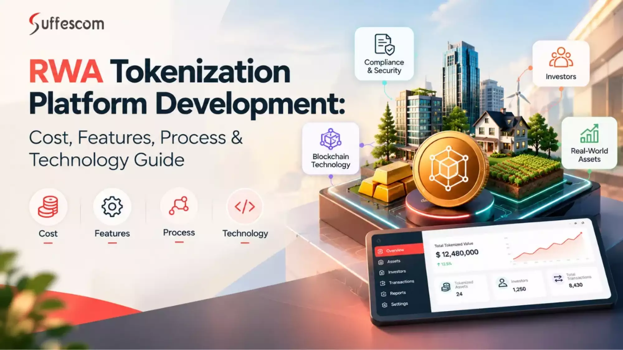 RWA Tokenization Platform Development (2026)