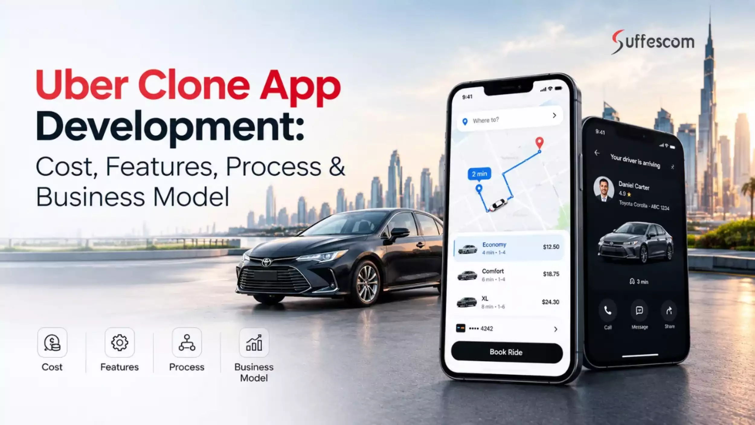 Uber Clone App Development Cost, Features & Business Model