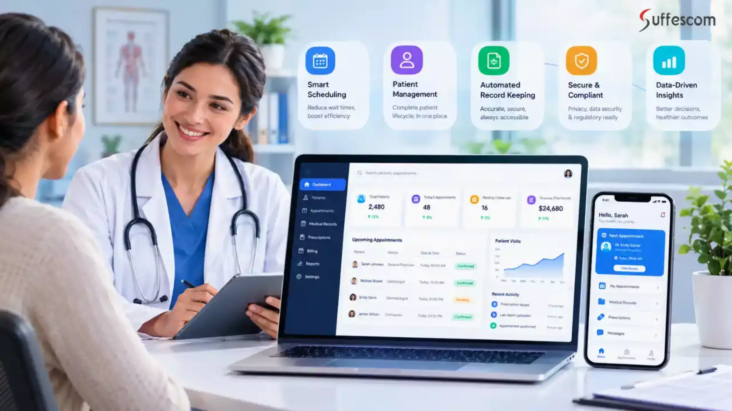 AI-Driven Clinic Patient Management Platform Development