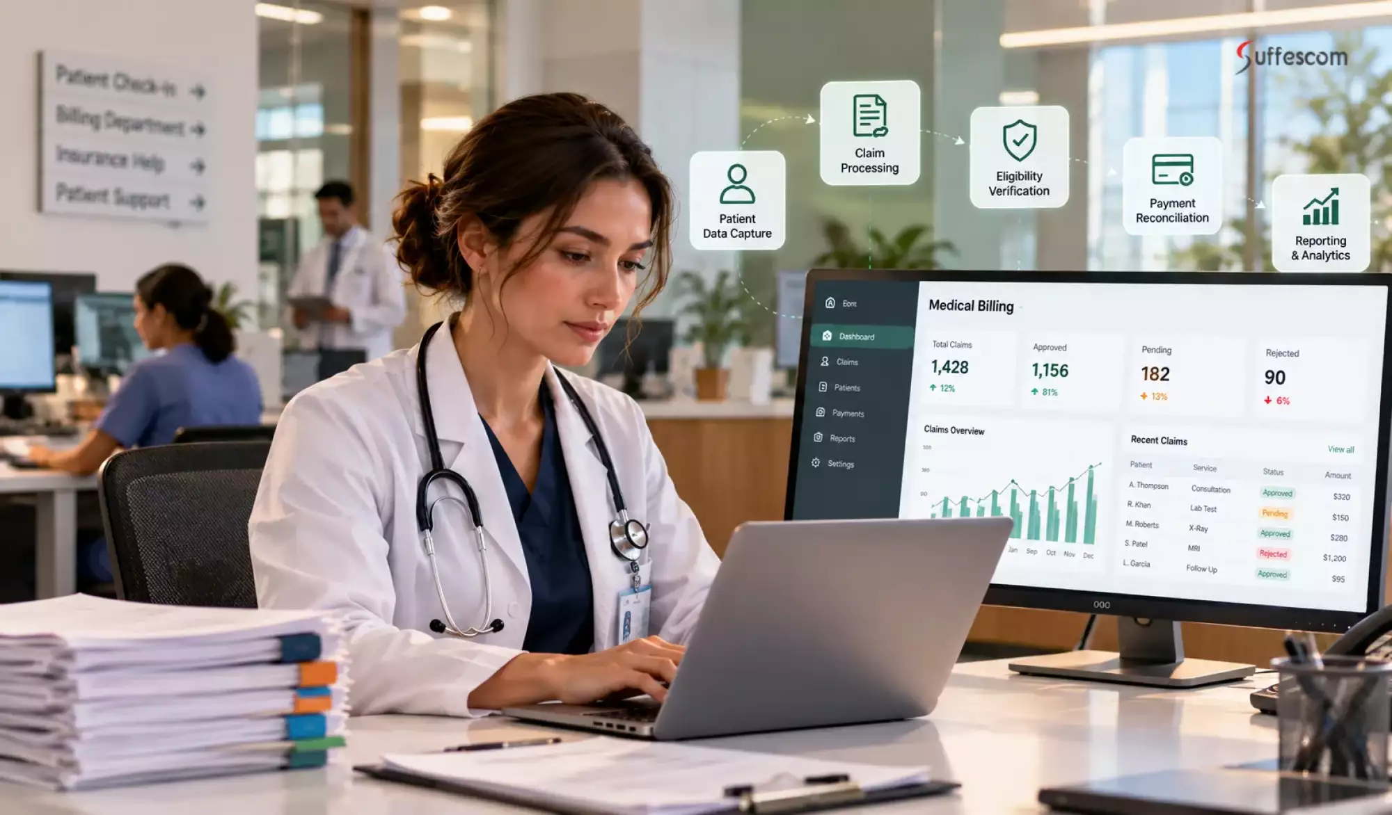 Medical Billing Automation Software: From Claims to RCM
