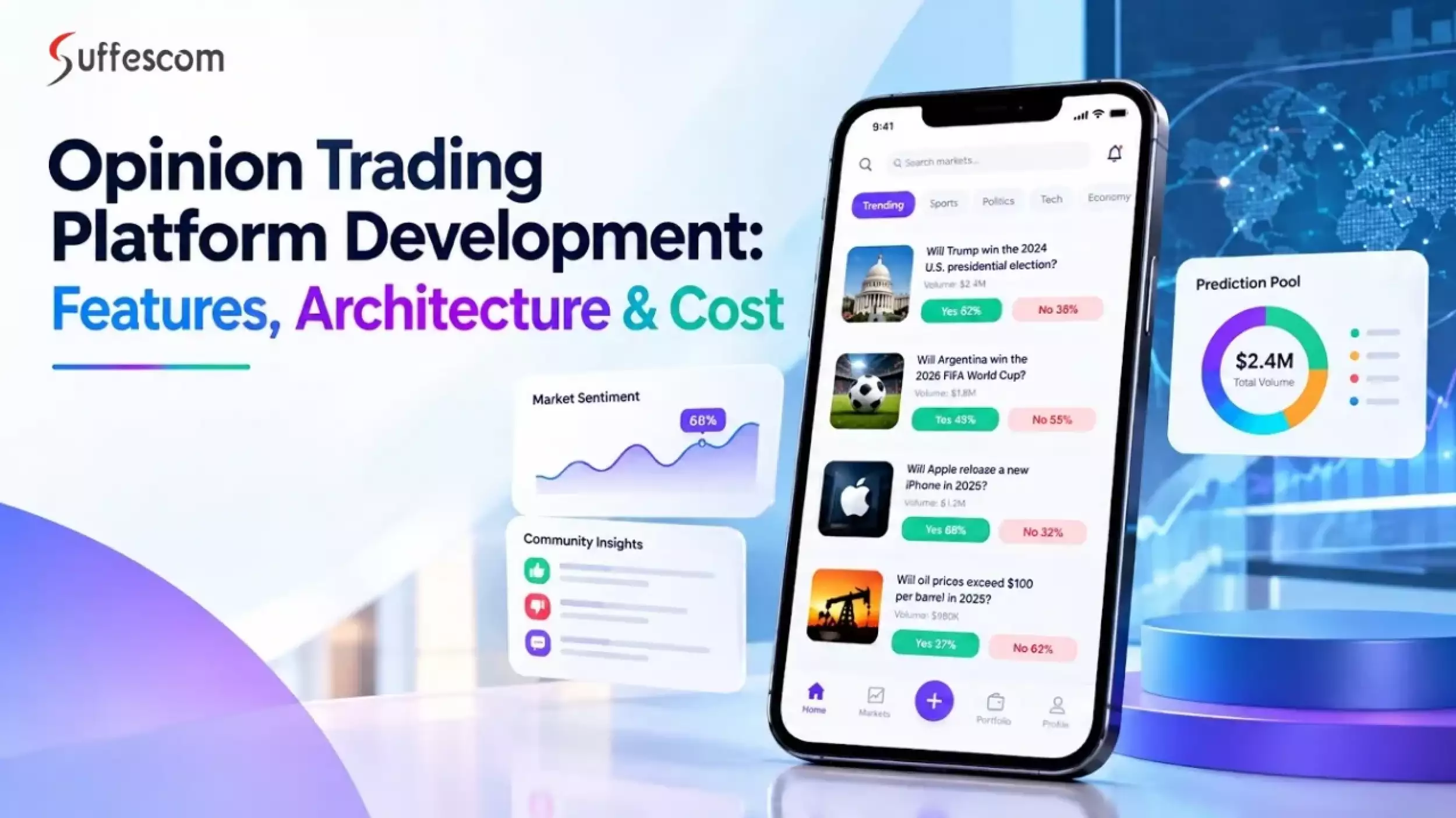Opinion Trading Platform Development Guide for Predictive Markets